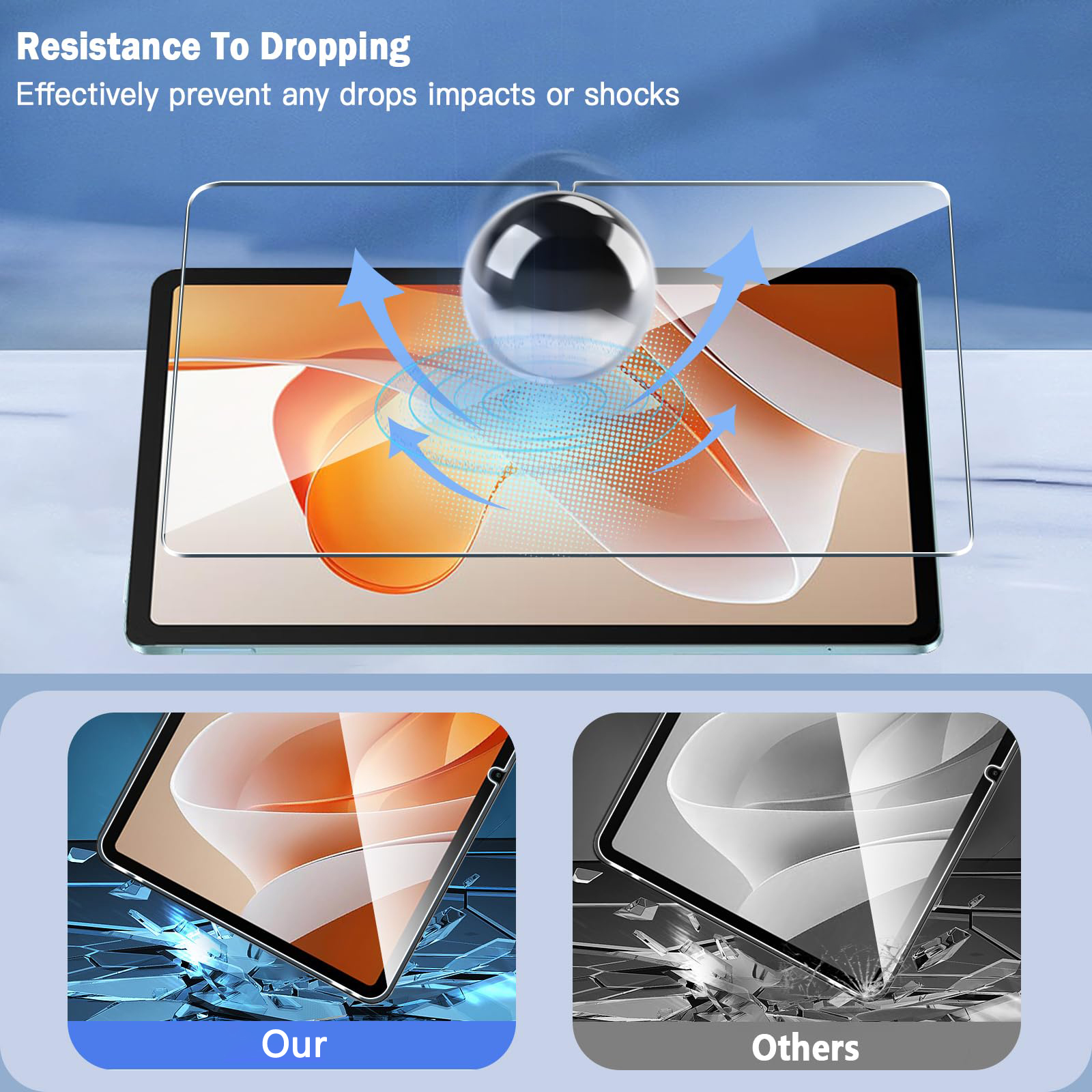 Tablet Screen Protector for Bl - Blackview Tablet Accessories review and price