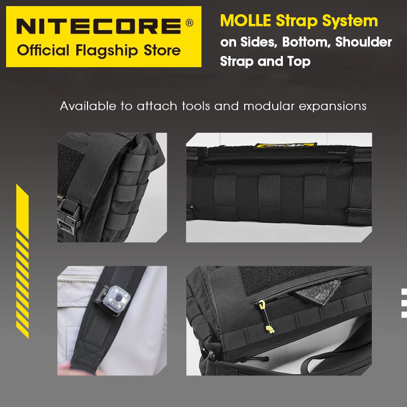 NITECORE SLB06 Commuting Cross - Tablet Shoulder Bag review and price
