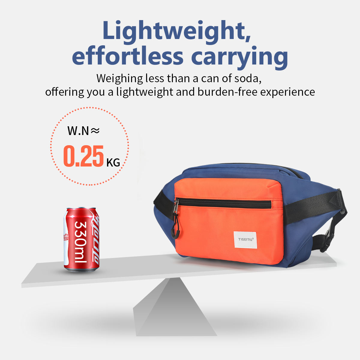 Tigernu Chest Bags For Men 7.9 - Tablet Shoulder Bag review and price