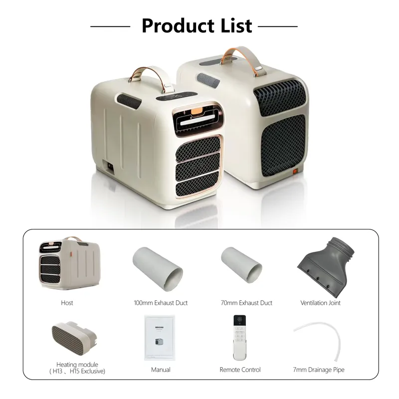 Portable Mini AC Unit for 110V - Mobile & Tablet Accessories review and price