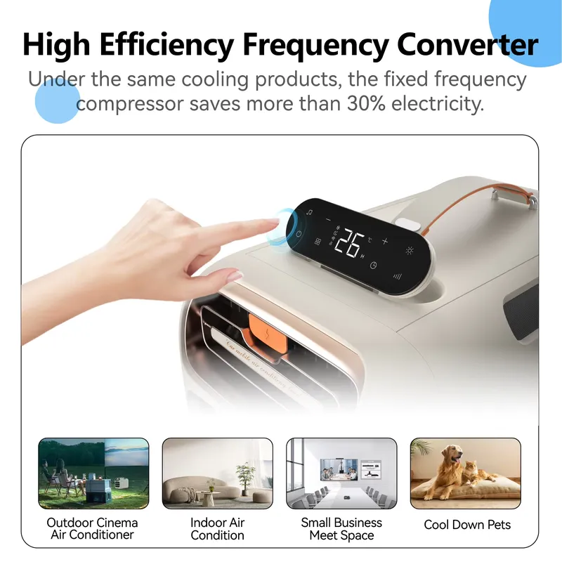 Portable Mini AC Unit for 110V - Mobile & Tablet Accessories review and price